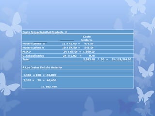 Costo Proyectado Del Producto 2
Costo
Unitario
materia prima a 11 x 43.60 = 479.60
materia prima b 10 x 54.50 = 545.00
M.O.D 24 x 65.00 = 1,560.00
G..fab.aplicados 24 x 0.02 = 0.48
Total 2,585.08 * 50 = S/.129,254.00
A Los Costos Del Año Anterior
1,360 x 100 = 136,000
2,320 x 20 = 46,400
s/. 182,400
 