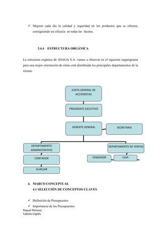 Raquel Reinoso
Fabiola Urgilés
 Mejorar cada día la calidad y seguridad en los productos que se ofrecen,
consiguiendo asi eficacia en todas las facetas.
3.4.4 ESTRUCTURA ORGÁNICA
La estructura orgánica de ASAGA S.A. vamos a observar en el siguiente organigrama
para una mejor orientación de cómo está distribuida los principales departamentos de la
misma:
4. MARCO CONCEPTUAL
4.1 SELECCIÓN DE CONCEPTOS CLAVES
 Definición de Presupuestos
 Importancia de los Presupuestos
JUNTA GENERAL DE
ACCIONISTAS
DEPARTAMENTO
ADMINISTRATIVO
DEPARTAMENTO DE VENTAS
PRESIDENTE EJECUTIVO
GERENTE GENERAL SECRETARIA
CONTADOR
AUXILIAR
VENDEDOR CAJA
 