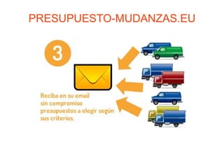 PRESUPUESTO-MUDANZAS.EU
 