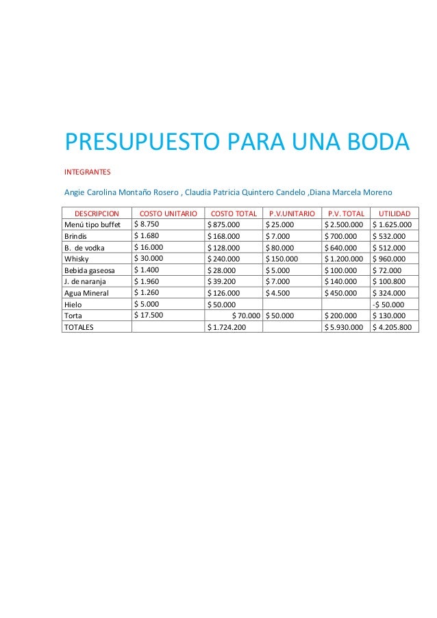 presupuesto para una boda presupuesto para una boda