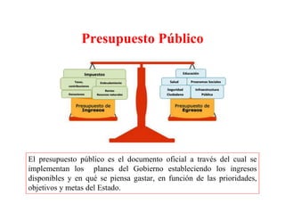 Presupuesto Público
El presupuesto público es el documento oficial a través del cual se
implementan los planes del Gobierno estableciendo los ingresos
disponibles y en qué se piensa gastar, en función de las prioridades,
objetivos y metas del Estado.
 