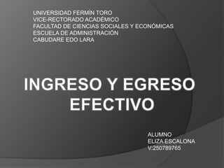 UNIVERSIDAD FERMÍN TORO
VICE-RECTORADO ACADÉMICO
FACULTAD DE CIENCIAS SOCIALES Y ECONÓMICAS
ESCUELA DE ADMINISTRACIÓN
CABUDARE EDO LARA
ALUMNO
ELIZA ESCALONA
V:250789765
 