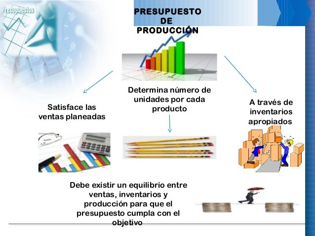 Presupuesto producción tibisay_y_marla final