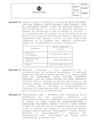 1º
Comisión
Revisado
2º
Comisión
Revisado
3º
Comisión
Revisado
Artículo 2º Ingresos Reales - Estímese en la suma de PESOS ...