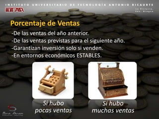 Porcentaje de Ventas
-De las ventas del año anterior.
-De las ventas previstas para el siguiente año.
-Garantizan inversió...