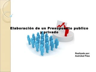 Elaboración de un Presupuesto publico y privado Realizado por: Asdrúbal Páez 