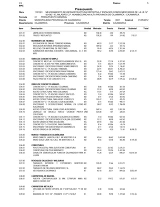 Página :S10 5
MPC
Presupuesto
1101001Obra MEJORAMIENTO DE INFRAESTRUCTURA DEPORTIVA Y ESPACIOS COMPLEMENTARIOS DE LA I.E. Nº
821062 - EL MILAGRO C.P. HUAMBOCANCHA ALTA PROVINCIA DE CAJAMARCA - CAJAMARCA.
01Fórmula PRESUPUESTO GENERAL
Costo al0001Tarjeta 01/05/2012MUNICIPALIDAD PROVINCIAL DE CAJAMARCACliente
Provincia DistritoCAJAMARCADepartamento CAJAMARCA CAJAMARCA
TotalSubtotalParcialPrecioMetradoUnidadItem Descripción
5.01.01 2.50 395.75M2 158.30LIMPIEZA DE TERRENO MANUAL
5.01.02 1.99 314.82 710.57M2 158.20TRAZO Y REPLANTEO
5.02.00 MOVIMIENTO DE TIERRAS
5.02.01 21.77 1,522.38M3 69.93EXCAVACION DE ZANJAS TERRENO NORMAL
5.02.02 2.33 441.72M2 189.58NIVELACION INTERIOR APISONADO MANUAL
5.02.03 69.34 1,351.44M3 19.49RELLENO CON MATERIAL DE PRESTAMO
5.02.04 35.90 2,818.87 6,134.41M3 78.52ELIMINACION MATERIAL EXEDENTE, CARG.MANUAL, D= 5
KMS.
5.03.00 OBRAS DE CONCRETO SIMPLE
5.03.01 171.18 4,327.43M3 25.28CONCRETO MEZCLA 1:10 CEMENTO-HORMIGON 30% P.G.
5.03.02 206.74 1,531.94M3 7.41CONCRETO 1:8+25% P.M. PARA SOBRECIMIENTOS
5.03.03 33.24 1,136.81M2 34.20ENCOFRADO Y DEDESENCOFRADO SOBRECIMIENTO
5.03.04 383.51 8,786.21M3 22.91CONCRETO F'C= 175 KG/CM2, TRIBUNAS.
5.03.05 28.43 3,623.12M2 127.44ENCOFRADO Y DESENCOFRADO PARA TRIBUNA
5.03.06 410.86 131.48M3 0.32CONCRETO F'C= 175 KG/CM2, GRADAS CAMERINO.
5.03.07 48.98 66.61M2 1.36ENCOFRADO Y DESENCOFRADO GRADA CAMERINO
5.03.08 50.79 1,975.22 21,578.82M2 38.89FALSO PISO DE 4" DE CONCRETO 1:10
5.04.00 OBRAS DE CONCRETO ARMADO
5.04.01 410.86 361.56M3 0.88CONCRETO F'C= 175 KG/CM2, COLUMNAS.
5.04.02 48.98 603.43M2 12.32ENCOFRADO Y DESENCOFRADO PARA COLUMNAS
5.04.03 4.14 297.29KG 71.81ACERO ESTRUCTURAL PARA COLUMNAS
5.04.04 410.86 509.47M3 1.24CONCRETO F'C= 175 KG/CM2, VIGAS Y DINTELES.
5.04.05 67.36 364.42M2 5.41ENCOFRADO Y DESENCOFRADO EN VIGAS
5.04.06 4.15 425.25KG 102.47ACERO ESTRUCTURAL PARA VIGAS Y DINTELES
5.04.07 410.86 990.17M3 2.41CONCRETO F'C= 175 KG/CM2, LOSA ALIGERADA.
5.04.08 45.95 1,786.08M2 38.87ENCOFRADO Y DESENCOFRADO NORMAL EN LOSAS
ALIGERADAS
5.04.09 4.02 1,081.94KG 269.14ACERO ESTRUCTURAL PARA LOSAS ALIGERADAS
5.04.10 1.01 328.25UND 325.00LADRILLO DE ARCILLA HUECO 12X30X30 PROV.Y
COLOCADO
5.04.11 410.86 587.53M3 1.43CONCRETO F'C= 175 KG/CM2, ESCALERAS ESCENARIO
5.04.12 48.98 642.62M2 13.12ENCOFRADO Y DESENCOFRADO ESCALERA ESCENARIO
5.04.13 4.02 261.06KG 64.94ACERO GRADO 60 PARA ESCALERAS
5.04.14 410.86 65.74M3 0.16CONCRETO F'C=175 KG/CM2. PARA SARDINEL
5.04.15 67.36 142.13M2 2.11ENCOFRADO Y DESENCOFRADO EN SARDINELES
5.04.16 4.20 51.41 8,498.35KG 12.24ACERO GRADO 60 EN SARDINEL
5.05.00 MUROS Y TABIQUES DE ALBAÑILERIA
5.05.01 86.62 3,693.48M2 42.64MURO CABEZA . LADR.SIL-CALC. KK MORTERO C:A
5.05.02 54.48 465.80 4,159.28M2 8.55MURO SOGA. LADR. SIL-CALC. KK MORTERO C:A.
5.06.00 COBERTURAS
5.06.01 251.63 3,676.31M 14.61POSTE PEDESTAL PARA SUSTENTAR COBERTURA
5.06.02 135.96 9,441.06M2 69.44COBERTURA CON POLICARBONATO
5.06.03 62.34 698.21 13,815.58M 11.20CANALETA SEMICIRCULAR PLANCHA GALVANIZADA PARA
LLUVIA
5.07.00 REVOQUES ENLUCIDOS Y MOLDURAS
5.07.01 31.66 3,814.71M2 120.49TARRAJEO INTERIOR Y EXTERIORES MORTERO
CEMENTO-ARENA
5.07.02 29.45 1,144.72M2 38.87TARRAJEO EN CIELORASO MORTERO C:A
5.07.03 20.71 894.26 5,853.69M 43.18VESTIDURA DE DERRAMES
5.08.00 CARPINTERIA DE MADERA
5.08.01 174.72 615.01 615.01M2 3.52PUERTA CONTRAPLACADA 35 MM. C/TRIPLAY 4MM.+
MARCO CEDRO 2X3"
5.09.00 CARPINTERIA METALICA
5.09.01 134.86 323.66M2 2.40VENTANA DE FIERRO C/PERFIL DE 1"X1/8"FIJA+REF. "T" DE
1"
5.09.02 70.98 1,419.60 1,743.26M 20.00BARANDA DE T Ø 1-1/2" - PARANTE 1-1/2"" X 1M.ALT
 