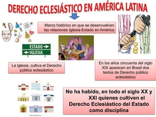 Marco histórico en que se desenvuelven
las relaciones Iglesia-Estado en América
La Iglesia, cultiva el Derecho
público eclesiástico
En los años cincuenta del siglo
XIX aparecen en Brasil dos
textos de Derecho público
eclesiástico
No ha habido, en todo el siglo XX y
XXI quienes cultiven el
Derecho Eclesiástico del Estado
como disciplina
 