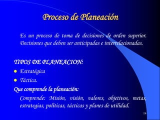 14
Proceso de Planeación
Es un proceso de toma de decisiones de orden superior.
Decisiones que deben ser anticipadas e interrelacionadas.
TIPOS DE PLANEACION:
 Estratégica
 Táctica.
Que comprende la planeación:
Comprende: Misión, visión, valores, objetivos, metas,
estrategias, políticas, tácticas y planes de utilidad.
 