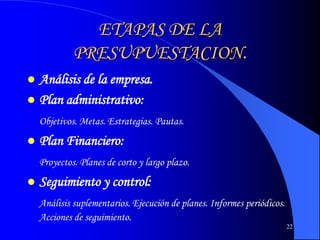 22
ETAPAS DE LA
PRESUPUESTACION.
 Análisis de la empresa.
 Plan administrativo:
Objetivos. Metas. Estrategias. Pautas.
 Plan Financiero:
Proyectos. Planes de corto y largo plazo.
 Seguimiento y control:
Análisis suplementarios. Ejecución de planes. Informes periódicos.
Acciones de seguimiento.
 
