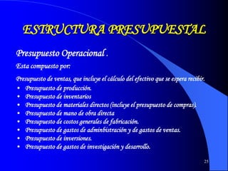 25
ESTRUCTURA PRESUPUESTAL
Presupuesto Operacional .
Esta compuesto por:
Presupuesto de ventas, que incluye el cálculo del efectivo que se espera recibir.
• Presupuesto de producción.
• Presupuesto de inventarios
• Presupuesto de materiales directos (incluye el presupuesto de compras).
• Presupuesto de mano de obra directa
• Presupuesto de costos generales de fabricación.
• Presupuesto de gastos de adminbistración y de gastos de ventas.
• Presupuesto de inversiones.
• Presupuesto de gastos de investigación y desarrollo.
 