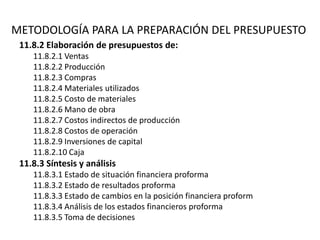 METODOLOGÍA PARA LA PREPARACIÓN DEL PRESUPUESTO
11.8.2 Elaboración de presupuestos de:
11.8.2.1 Ventas
11.8.2.2 Producción
11.8.2.3 Compras
11.8.2.4 Materiales utilizados
11.8.2.5 Costo de materiales
11.8.2.6 Mano de obra
11.8.2.7 Costos indirectos de producción
11.8.2.8 Costos de operación
11.8.2.9 Inversiones de capital
11.8.2.10 Caja
11.8.3 Síntesis y análisis
11.8.3.1 Estado de situación financiera proforma
11.8.3.2 Estado de resultados proforma
11.8.3.3 Estado de cambios en la posición financiera proform
11.8.3.4 Análisis de los estados financieros proforma
11.8.3.5 Toma de decisiones
 