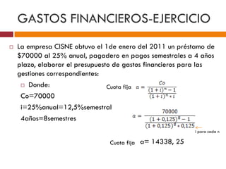 GASTOS FINANCIEROS-EJERCICIO 
 La empresa CISNE obtuvo el 1de enero del 2011 un préstamo de 
$70000 al 25% anual, pagadero en pagos semestrales a 4 años 
plazo, elaborar el presupuesto de gastos financieros para las 
gestiones correspondientes: 
 Donde: 
Co=70000 
i=25%anual=12,5%semestral 
4años=8semestres 
Cuota fija 
Cuota fija a= 14338, 25 
i para cada n 
 