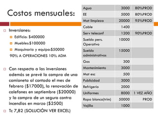 Costos mensuales: 
 Inversiones: 
 Edificio: $400000 
 Muebles:$100000 
 Maquinaria y equipo:$50000 
90% A OPERACIONES 10% ADM 
 Con respecto a las inversiones 
además se prevé la compra de una 
camioneta al contado el mes de 
febrero ($17000), la renovación de 
calefones en septiembre ($20000) 
y la compra de un seguro contra 
incendios en marzo ($2500) 
 Tc 7,82 (SOLUCIÓN VER EXCEL) 
Agua 3000 80%PROD 
EE 5000 80%PROD 
Mat limpieza 20000 95%PROD 
Cable 1400 
Serv teleconf 1200 90%PROD 
Sueldo pers. 
10000 
Operativo 
Sueldo 
administrativos 
15000 
Gas 300 
Mantenimiento 3000 
Mat esc 500 
Publicidad 3000 
Refrigerio 2000 
Uniformes 8000 1 VEZ AÑO 
Ropa blanca(trim) 50000 PROD 
Vajilla 1000 
 