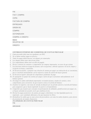 FIN 
FACT. COMPRA 
COPIA 
FACTURA DE COMPRA 
ENTREGADO 
ORDEN DE 
COMPRA 
AUTORIZACION 
COMPRA A CREDITO 
INICIO 
SOLICITUD DE 
CREDITO 
CONTROLES INTERNOS DEL SUBSISTEMA DE CUENTAS POR PAGAR 
1. Cada proveedor debe tener un expediente con RNC. 
2. No se deben realizar pagos en efectivo. 
3. Todos los pagos deben hacerse con cheques pre numerados. 
4. Los cheques deben tener más de una f irma. 
5. Los comprobantes deben tener un sello de pagado. 
6. Revise y extracte los contratos o compromisos de compras importantes, en casos de que existan. 
7. Las funciones relativas al pago de facturas, salvo excepciones, deberán separarse de las de compra y 
recepción de bienes y materiales. 
8. Se llevará un auxiliar, o preparar una relación de cuentas por pagar con indicación de su vencimiento, 
que se conciliará mensualmente con la respectiva cuenta de control del mayor general. 
9. Se llevará un registro adecuado de compromisos pendientes de pago. 
10. Se segregarán en grupos las cuentas por pagar a efecto de que se presenten adecuadamente en el 
balance general. 
11. Investigar los saldos individuales importantes revisando facturas, estados de cuentas y otros 
comprobantes para cerciorarse de que el pasivo exista en la fecha del balance. 
12. Examine los registros y las notas de entrada al almacén por un periodo anterior a la fecha del balance 
para asegurarse que se hayan registrado los pasivos correspondientes. 
13. Comprobar que el pasivo por conceptos de participación de utilidades, gratif icaciones por pagar, etc., 
se hayan calculado de acuerdo con lo que establezca la ley. 
14. Revisar los pagos posteriores de cuentas por pagar y determinar si se han liquidado pasivo no 
registrado, o por cantidades diferentes a las que muestran los libros. 
15. Reclasif icar los saldos que no sean a favor de proveedores, así como los saldos deudores, para efectos 
de presentación de estados f inancieros. 
FLUJOGRAMA DE CUENTAS POR PAGAR 
FIN 
ARCHIVAR 
 