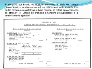 Si se parte del Estado de Posición financiera al inicio del periodo
presupuestal, si se afectan sus valores con las estimaciones obtenidas
en los presupuestos relativos a dicho periodo, se estará en condiciones
de obtener el Estado de Posición Financiera presupuestado a la
terminación del ejercicio.
 