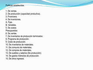 Políticas establecidas
1. De ventas.
2. De producción (capacidad productiva).
3. Financiera.
4. De inversiones.
A. Fijas.
B. Variables.
5. De costos
Presupuestos
6. De ventas.
7. De inventarios de producción terminados.
8. Programa de producción.
9. Costo de producción.
10. De inventarios de materiales.
11. De consumo de materiales.
12. De compras de materiales.
13. De sueldos y salarios (De producción).
14. De gastos indirectos de producción.
15. De otros ingresos.
 