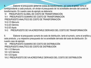 8. Elaborar el presupuesto global de costos de transformación, así como el global, como el
correspondiente a cada producto, sin olvidar el presupuesto de iva acreditable derivado del consto de
transformación. En nuestro caso de ejemplo se elaboraría:
VI PRESUPUESTO GLOBAL DE COSTO DE TRANSFORMACIÓN
VI-1 PRESUPUESTO SUMARIO DE COSTO DE TRANSFORMACIÓN
PRESUPUESTO ANALÍTICO DE COSTO DE TRANSFORMACIÓN
VI-2-1/3 Mercurio
VI-2-2/3 Géminis
VI-2-3/3 Apolo
VI-3 PRESUPUESTO DE IVAACREDITARLE DERIVADO DEL COSTO DE TRANSFORMACIÓN
9. Elaborar el presupuesto sumario de costo de distribución, tanto el sumario, como el analítico p
cada producto, y su respectivo presupuesto de iva acreditable derivado del costo de distribución. En
nuestro caso de ejemplo:
VII PRESUPUESTO SUMARIO DE COSTO DE DISTRIBUCIÓN
PRESUPUESTO ANALÍTICO DE COSTO DE DISTRIBUCIÓN
VII-1-1/3 Mercurio
VII-1-2/3 Géminis
VII-1-3/3 Apolo
VII-2 PRESUPUESTO DE IVAACREDITARLE DERIVADO DEL COSTO DE DISTRIBUCIÓN
 