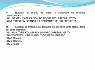 14. Elaborar el estado de origen y aplicación de recursos
presupuestado.
XIII ORIGEN Y APLICACIÓN DE RECURSOS, PRESUPUESTO
XIII-1 POSICIÓN FINANCIERA COMPARATIVA, PRESUPUESTA
15. Elaborar el presupuesto del punto de equilibrio tanto global, como
por cada producto.
XIV PUNTO DE EQUILIBRIO SUMARIO, PRESUPUESTO
PUNTO DE EQUILIBRIO ANALÍTICO, PRESUPUESTO
XIV-1 Mercurio
XIV-2 Géminis
XIV-3 Apolo
 
