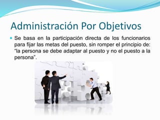 Administración Por Objetivos
 Se basa en la participación directa de los funcionarios
para fijar las metas del puesto, sin romper el principio de:
“la persona se debe adaptar al puesto y no el puesto a la
persona”.
 