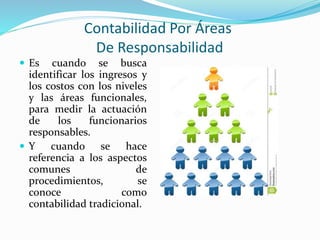 Contabilidad Por Áreas
De Responsabilidad
 Es cuando se busca
identificar los ingresos y
los costos con los niveles
y las áreas funcionales,
para medir la actuación
de los funcionarios
responsables.
 Y cuando se hace
referencia a los aspectos
comunes de
procedimientos, se
conoce como
contabilidad tradicional.
 