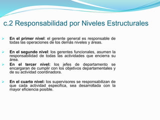 c.2 Responsabilidad por Niveles Estructurales
 En el primer nivel: el gerente general es responsable de
todas las operaciones de los demás niveles y áreas.
 En el segundo nivel: los gerentes funcionales, asumen la
responsabilidad de todas las actividades que encierra su
área.
 En el tercer nivel: los jefes de departamento se
encargaran de cumplir con los objetivos departamentales y
de su actividad coordinadora.
 En el cuarto nivel: los supervisores se responsabilizan de
que cada actividad especifica, sea desarrollada con la
mayor eficiencia posible.
 