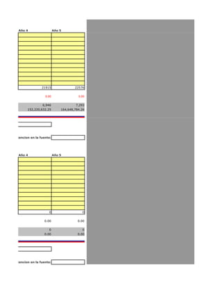 Año 4                 Año 5




                  21915                22576


                    0.00                 0.00


                   6,946               7,293
          152,220,632.25       164,648,784.26




%Retencion en la fuente:




     Año 4                 Año 5




                      0                    0


                    0.00                 0.00


                       0                    0
                    0.00                 0.00




%Retencion en la fuente:
 