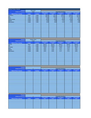 Materias Primas e Insumos
                             Producto:             Blusa dama
                  Unidad de Produccion:              Unidad                                                Proyección de precios
                                                                         Valor Unitario     Valor Unitario     Valor Unitario    Valor Unitario       Valor Unitario
       Materia Prima e insumos            Unidad              Cantidad       Año1               Año2               Año3              Año4                 Año5
Tela dacron                               metro                 1.0000           4000.00            4130.18            4254.57           4382.97              4515.26
Hilo                                       cono                 0.0400           2000.00            2065.09            2127.28           2191.49              2257.63
Boton                                     unidad                6.0000              50.00              51.63              53.18             54.79                56.44
Aplique bordado                           Unidad                1.0000            150.00             154.88               159.55             164.36            169.32
Etiqueta                                  Unidad                1.0000             30.00              30.98                31.91              32.87             33.86
Bolsa plastica                            Unidad                1.0000             20.00              20.65                21.27              21.91             22.58




                              Producto:       Pantalon Dama
                  Unidad de Produccion:          Unidad                                                      Proyección de precios
                                                                         Valor Unitario     Valor Unitario       Valor Unitario    Valor Unitario     Valor Unitario
       Materia Prima e insumos            Unidad              Cantidad       Año1               Año2                 Año3              Año4               Año5
Tela lino                                 Metro                 1.2000     5500.00            5679.00              5850.03           6026.59            6208.48
Hilo                                       cono                 0.0800     2000.00            2065.09              2127.28           2191.49            2257.63
Cremallera                                Unidad                1.0000      150.00             154.88               159.55            164.36             169.32
Boton                                     Unidad                1.0000       50.00              51.63                53.18             54.79              56.44
Etiqueta                                  Unidad                1.0000       30.00              30.98                31.91             32.87              33.86
Bolsa plastica                            Unidad                1.0000       20.00              20.65                21.27             21.91              22.58




                              Producto:
                  Unidad de Produccion:                0                                                     Proyección de precios
                                                                         Valor Unitario     Valor Unitario       Valor Unitario    Valor Unitario     Valor Unitario
       Materia Prima e insumos            Unidad              Cantidad       Año1               Año2                 Año3              Año4               Año5




                              Producto:
                  Unidad de Produccion:                0                                                     Proyección de precios
                                                                         Valor Unitario     Valor Unitario       Valor Unitario    Valor Unitario     Valor Unitario
       Materia Prima e insumos            Unidad              Cantidad       Año1               Año2                 Año3              Año4               Año5
 
