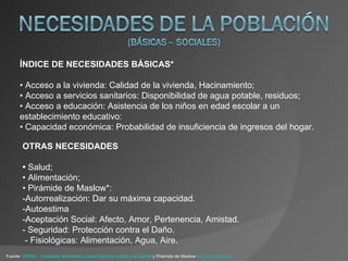 ÍNDICE DE NECESIDADES BÁSICAS*

      • Acceso a la vivienda: Calidad de la vivienda, Hacinamiento;
      • Acceso a servicios sanitarios: Disponibilidad de agua potable, residuos;
      • Acceso a educación: Asistencia de los niños en edad escolar a un
      establecimiento educativo:
      • Capacidad económica: Probabilidad de insuficiencia de ingresos del hogar.

       OTRAS NECESIDADES

       • Salud;
       • Alimentación;
       • Pirámide de Maslow*:
       -Autorrealización: Dar su máxima capacidad.
       -Autoestima
       -Aceptación Social: Afecto, Amor, Pertenencia, Amistad.
       - Seguridad: Protección contra el Daño.
        - Fisiológicas: Alimentación, Agua, Aire.
Fuente: CEPAL - Comisión Económica para América Latina y el Caribe y Pirámide de Maslow http://bit.ly/wl3ys4
 
