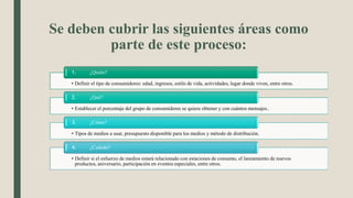 Se deben cubrir las siguientes áreas como
parte de este proceso:
• Definir el tipo de consumidores: edad, ingresos, estilo de vida, actividades, lugar donde viven, entre otros.
1. ¿Quién?
• Establecer el porcentaje del grupo de consumidores se quiere obtener y con cuántos mensajes.
2. ¿Qué?
• Tipos de medios a usar, presupuesto disponible para los medios y método de distribución.
3. ¿Cómo?
• Definir si el esfuerzo de medios estará relacionado con estaciones de consumo, el lanzamiento de nuevos
productos, aniversario, participación en eventos especiales, entre otros.
4. ¿Cuándo?
 