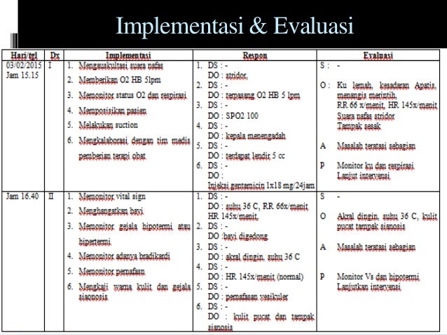 Presus bbl dengan asfiksia Presus bbl dengan asfiksia