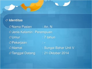 Identitas
Nama Pasien : An. N
Jenis Kelamin : Perempuan
Umur : 7 tahun
Pekerjaan : -
Alamat : Sungai Bahar Unit V
Tanggal Datang : 21 Oktober 2014
 