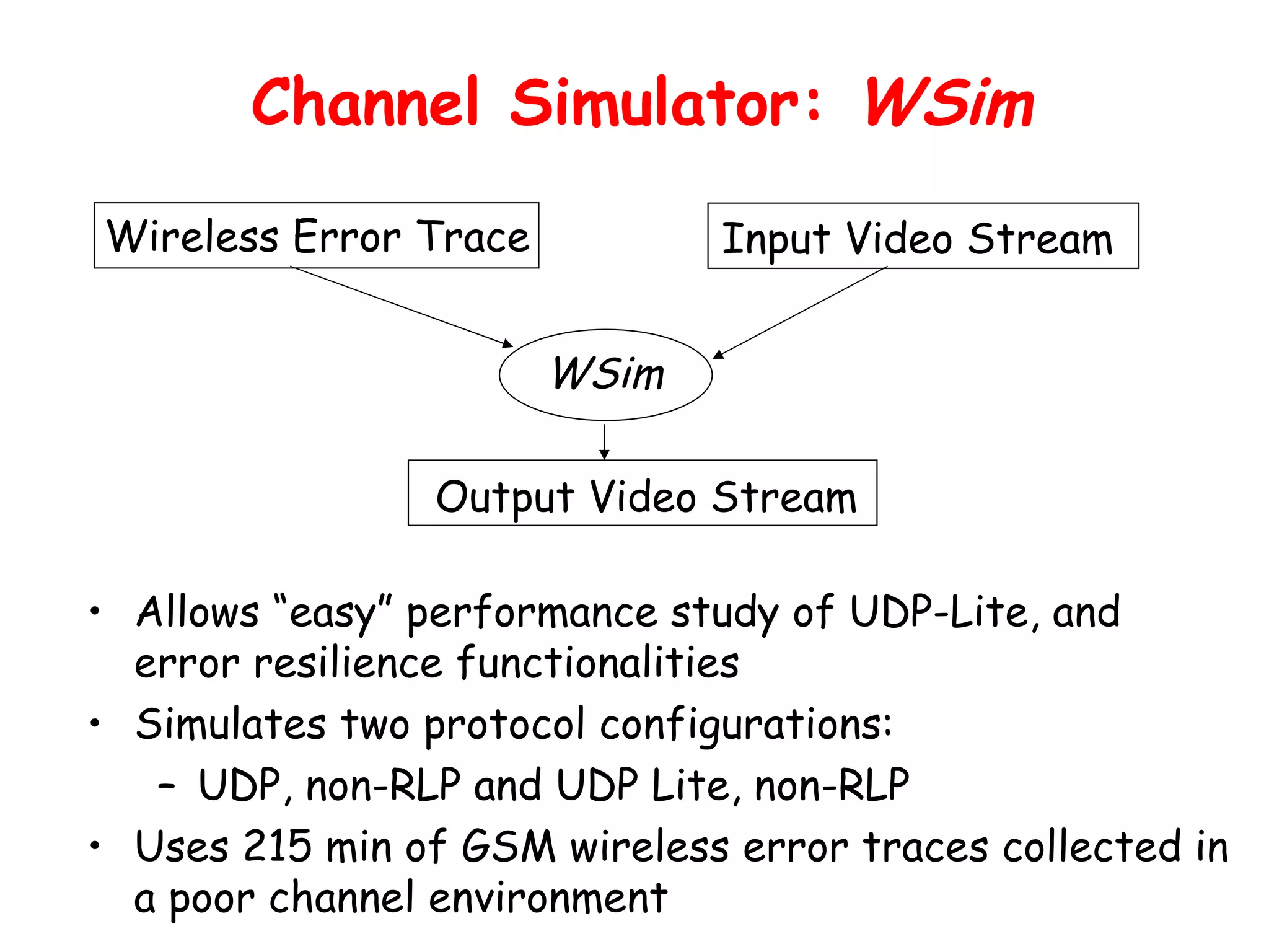 Channel Simulator:  WSim WSim Wireless Error Trace Input Video Stream Output Video Stream Allows “easy” performance study of UDP-Lite, and error resilience functionalities Simulates two protocol configurations: UDP, non-RLP and UDP Lite, non-RLP Uses 215 min of GSM wireless error traces collected in a poor channel environment 