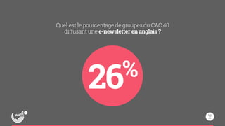 Quel est le pourcentage de groupes du CAC 40 
diffusant une e-newsletter en anglais ? 
26% 
 