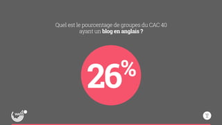 Quel est le pourcentage de groupes du CAC 40 
ayant un blog en anglais ? 
26% 
 