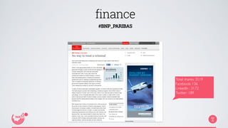 finance 
#BNP_PARIBAS 
Total shares: 3519 
Facebook: 136 
LinkedIn : 3172 
Twitter: 189 
 