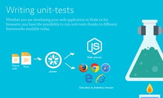 Writing unit-tests
Whether you are developing your web-application in Node or for
browsers, you have the possibility to run unit-tests thanks to different
frameworks available today.
Node process
JSJS
Jasmine
Tests
Executed on frameless browser
JSJS
Source
code
 