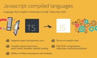 Modern web applications | PPT