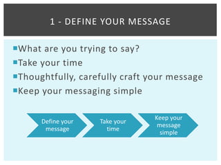 1 - DEFINE YOUR MESSAGE

What are you trying to say?
Take your time
Thoughtfully, carefully craft your message
Keep your messaging simple

                                Keep your
      Define your   Take your
                                 message
       message        time
                                  simple
 