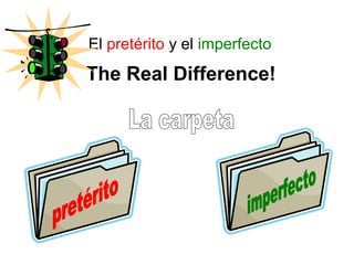 El pretérito y el imperfecto

The Real Difference!

 