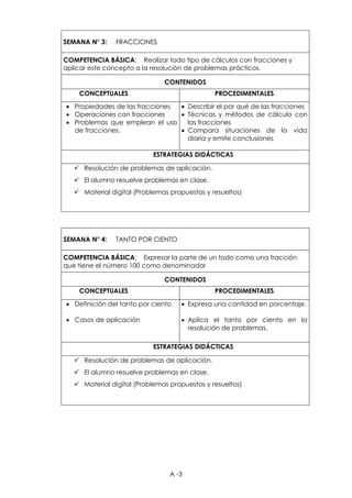 A -3
SEMANA N° 3: FRACCIONES
COMPETENCIA BÁSICA: Realizar todo tipo de cálculos con fracciones y
aplicar este concepto a la resolución de problemas prácticos.
CONTENIDOS
CONCEPTUALES PROCEDIMENTALES
 Propiedades de las fracciones
 Operaciones con fracciones
 Problemas que emplean el uso
de fracciones.
 Describir el por qué de las fracciones
 Técnicas y métodos de cálculo con
las fracciones
 Compara situaciones de la vida
diaria y emite conclusiones
ESTRATEGIAS DIDÁCTICAS
 Resolución de problemas de aplicación.
 El alumno resuelve problemas en clase.
 Material digital (Problemas propuestos y resueltos)
SEMANA N° 4: TANTO POR CIENTO
COMPETENCIA BÁSICA: Expresar la parte de un todo como una fracción
que tiene el número 100 como denominador
CONTENIDOS
CONCEPTUALES PROCEDIMENTALES
 Definición del tanto por ciento
 Casos de aplicación
 Expresa una cantidad en porcentaje.
 Aplica el tanto por ciento en la
resolución de problemas.
ESTRATEGIAS DIDÁCTICAS
 Resolución de problemas de aplicación.
 El alumno resuelve problemas en clase.
 Material digital (Problemas propuestos y resueltos)
 