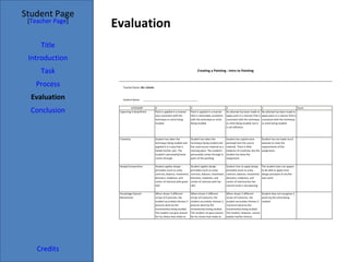 Evaluation Student Page Title Introduction Task Process Evaluation Conclusion Credits [ Teacher Page ] 