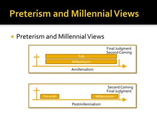  Preterism and MillennialViews
Millennium
Amillenialism
Second Coming
Final Judgment
Trib
Millennium
Postmillennialism
Second Coming
Final Judgment
Trib 70 AD
 