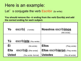 Here is an example:
Let’s conjugate the verb Escribir                (to write)

You should remove the –ir ending from the verb Escribir and add
the correct ending for each subject.



  Yo     escribí     (I wrote)         Nosotros escribimos
                                                          (We wrote)



  Tú     escribiste (You wrote)
  Él                   (He wrote)      Ellos                    (They wrote)

  Ella    escribió (She wrote)         Ellas escribieron (They wrote)
  Usted          (You wrote -formal)   Ustedes                (You all wrote)
 