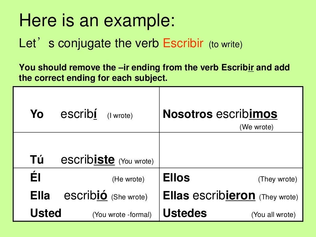 preterite-tense-of-regular-verbs-worksheet