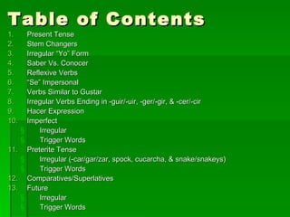 Table of Contents Present Tense Stem Changers Irregular “Yo” Form Saber Vs. Conocer Reflexive Verbs “ Se” Impersonal Verbs Similar to Gustar Irregular Verbs Ending in -guir/-uir, -ger/-gir, & -cer/-cir Hacer Expression Imperfect Irregular Trigger Words Preterite Tense  Irregular (-car/gar/zar, spock, cucarcha, & snake/snakeys) Trigger Words Comparatives/Superlatives Future Irregular Trigger Words 