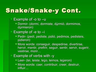 Snake/Snake-y Cont.  Example of -o to –u Dormir- (dormí, dormiste, d ú rmió, dormimos, d ú rmieron) Example of -e to –i Pedir- (pedí, pediste, p i dió, pedimos, pedisteis, p i dieron) More words: conseguir, despedirse, divertirse, hervir, mentir, prefirir, seguir, sentir, servir, sugerir, vestirse, morir… Example of verbs with -y  Leer- (lei, leiste, le ý o, leimos, le ý eron) More words: caer, contribuir, creer, destruir, influir… 