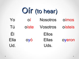 Preterite er and ir verbs