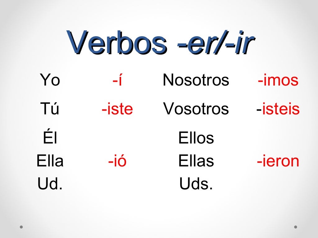 preterite-er-and-ir-verbs