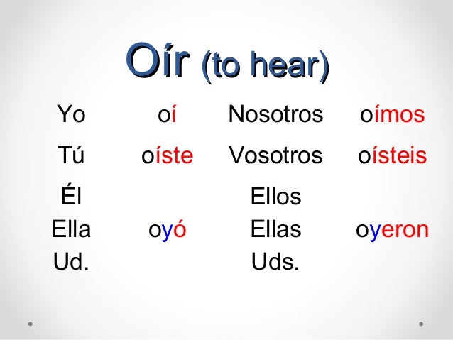 Preterite er and ir verbs